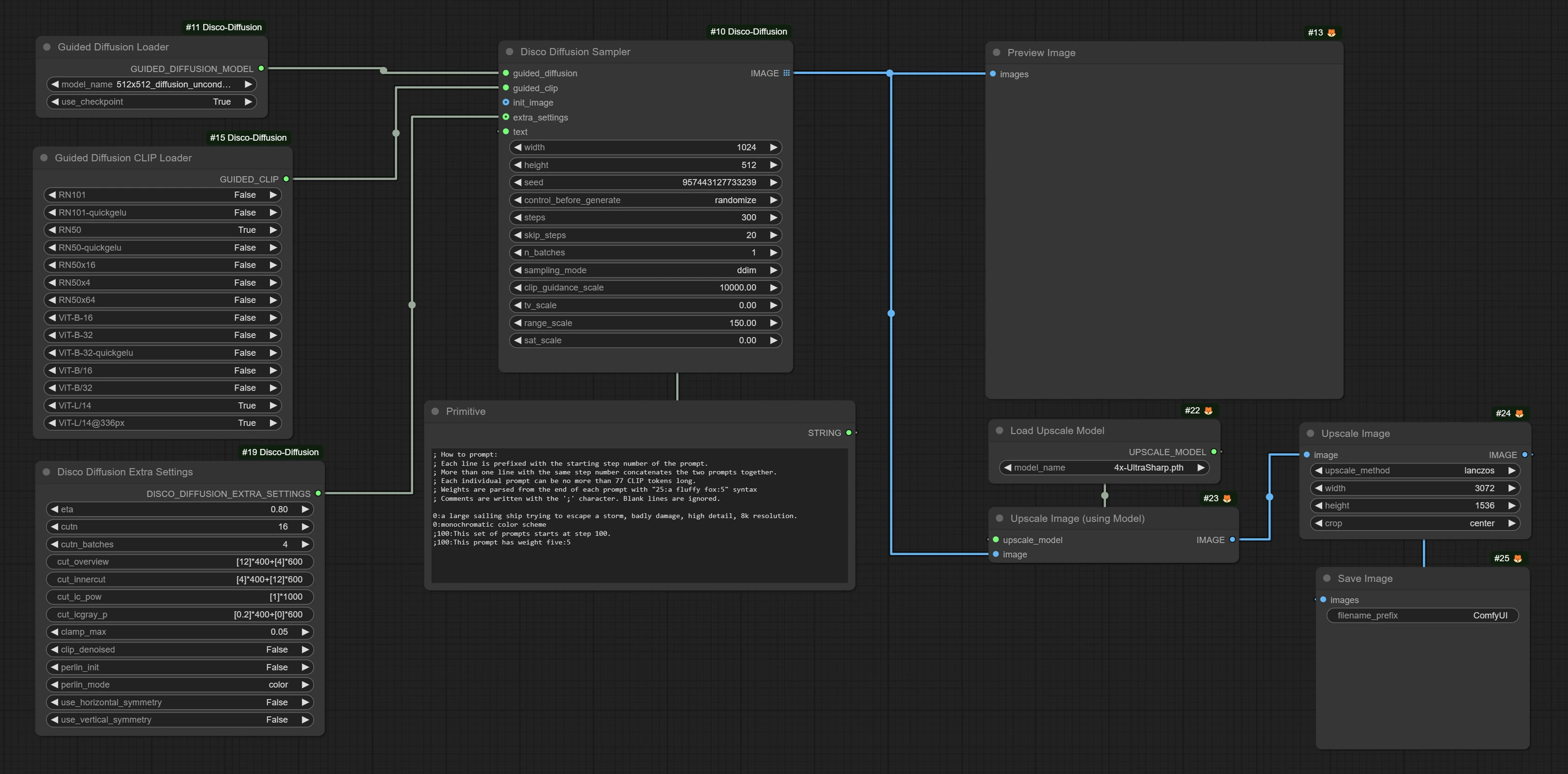 ComfyUI Workflow Disco Diffusion